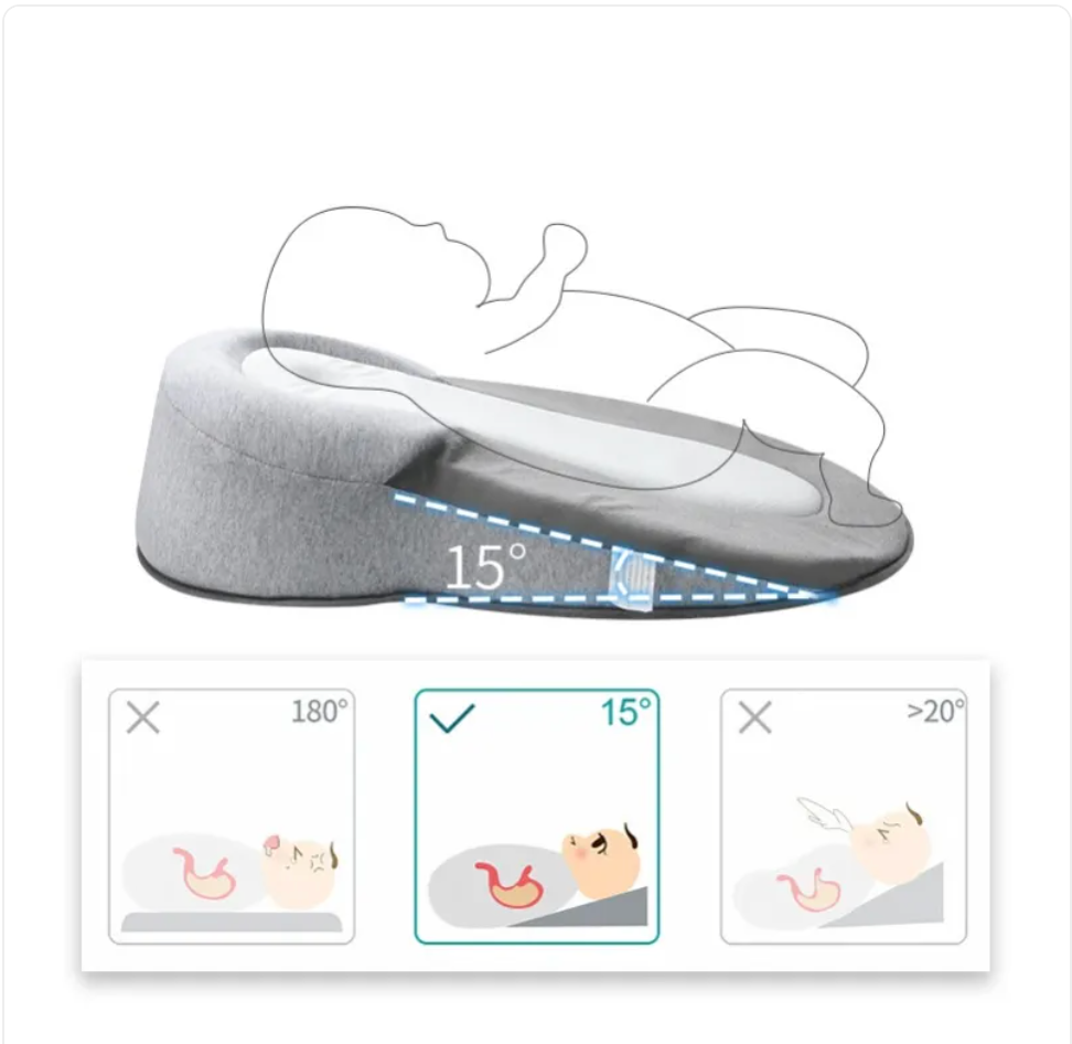 Baby anti-reflux kussen