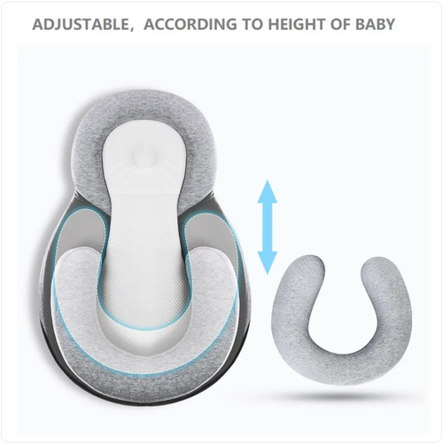 Oreiller anti-régurgitation pour bébé